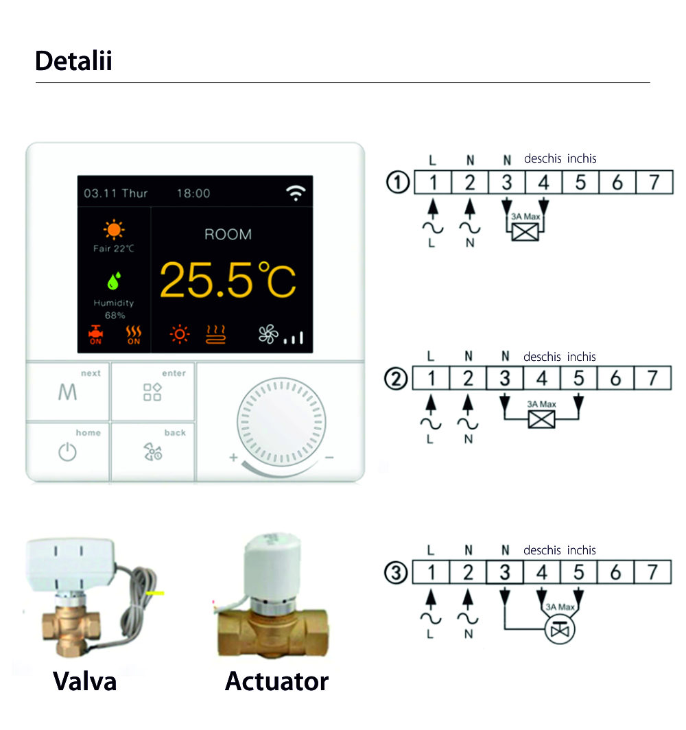 Termostat pentru incalzirea termica cu gaz BeOk TCR8-WIFI-WP(3A)