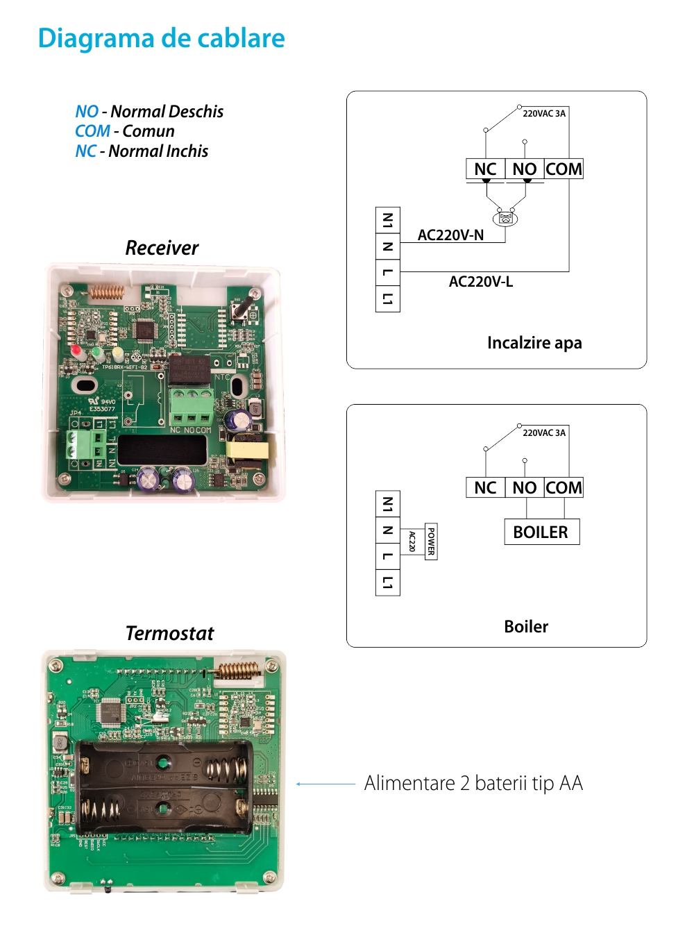 Termostat Luxion TP608RF cu receiver pentru centrala termica pe gaz sau electrica, Programari, Anti-inghet