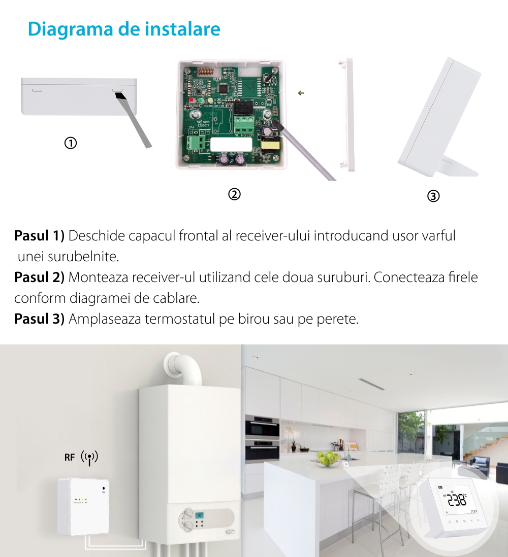 Termostat Luxion TP608RF cu receiver pentru centrala termica pe gaz sau electrica, Programari, Anti-inghet