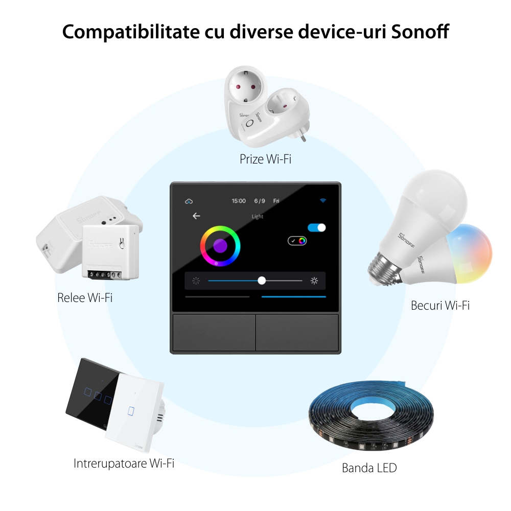 Intrerupator inteligent cu touch si functie termostat Sonoff NS Panel