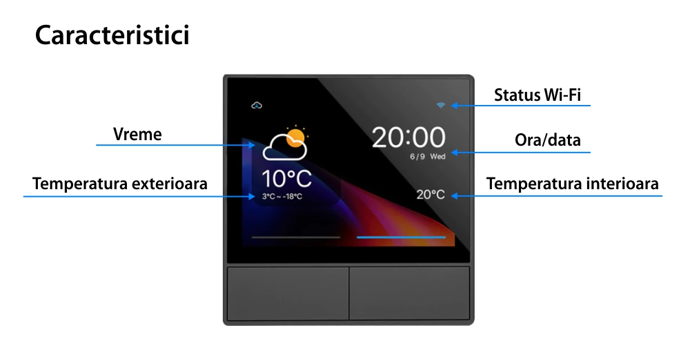 Intrerupator inteligent cu touch si functie termostat Sonoff NS Panel