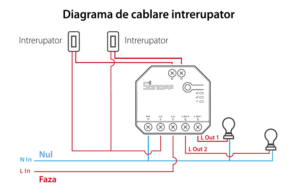 Releu Sonoff Dual R3 Lite cu 2 canale, Programari, Wi-Fi 2.4 GHz