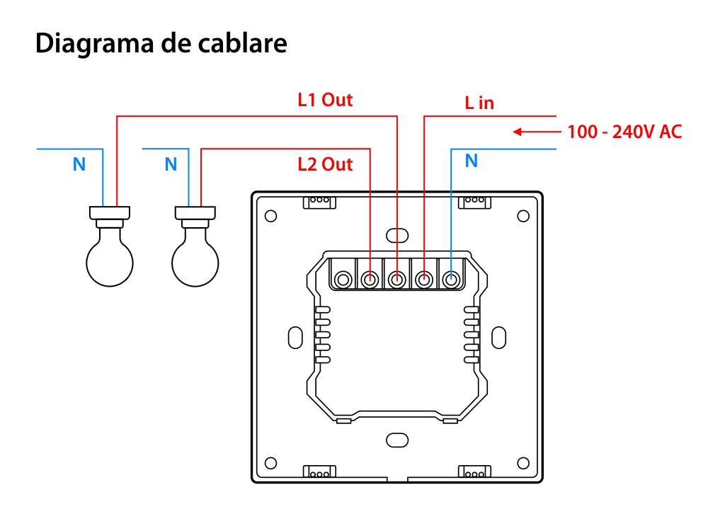 Intrerupator inteligent cu touch si functie termostat Sonoff NS Panel