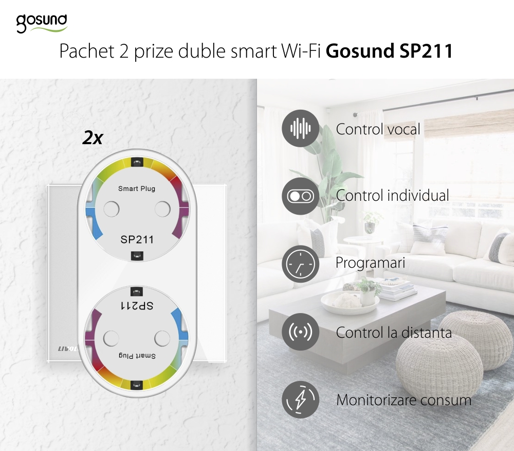 Pachet 2 prize smart Gosund SP211, Control prin aplicatie, Programare, Timer, 3680 W, 16 A