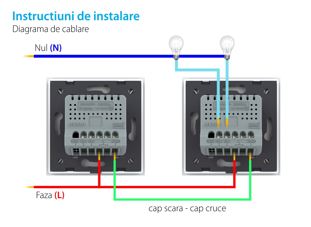 Intrerupator Dublu Cap Scara / Cruce cu Variator si Touch LIVOLO – Serie Noua