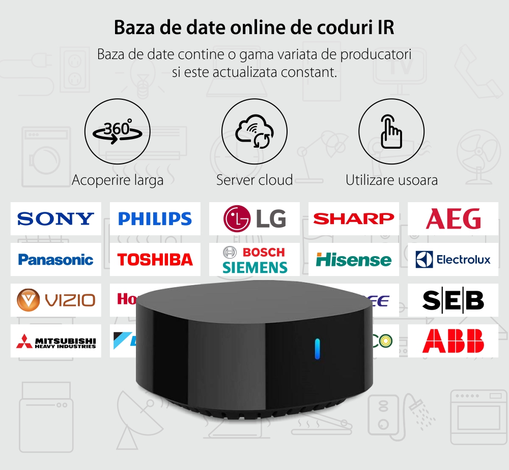 Telecomanda universala IR Broadlink TV Mate, Integrare Alexa, Google Assistant & IFTTT, Aplicatie, Distanta 8 metri