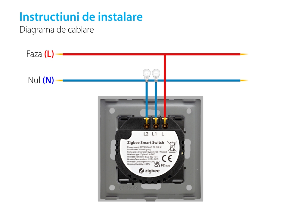 Intrerupator Dublu cu Touch din Sticla LUXION, protocol ZigBee