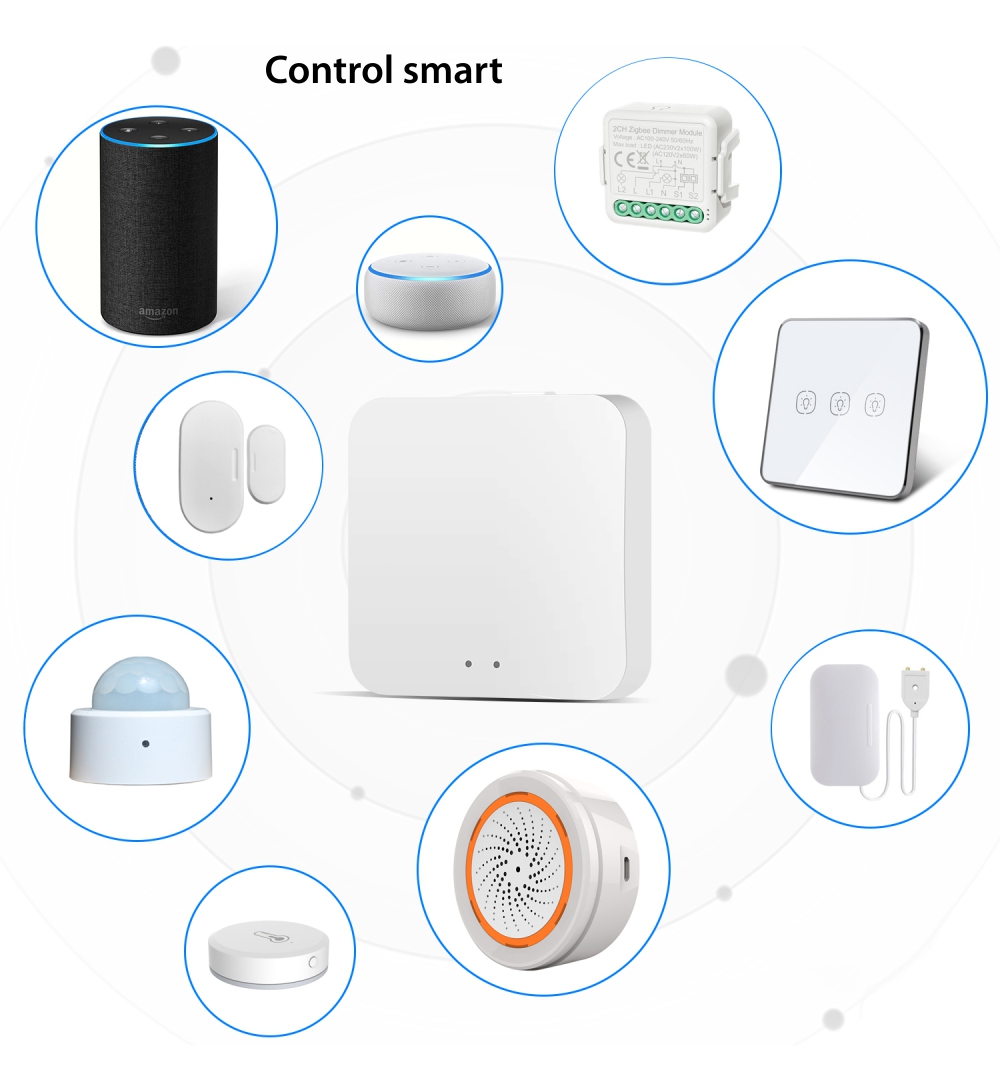 Hub inteligent LUXION cu Protocol ZigBee, Conexiune Wi-Fi 2.4 GHz