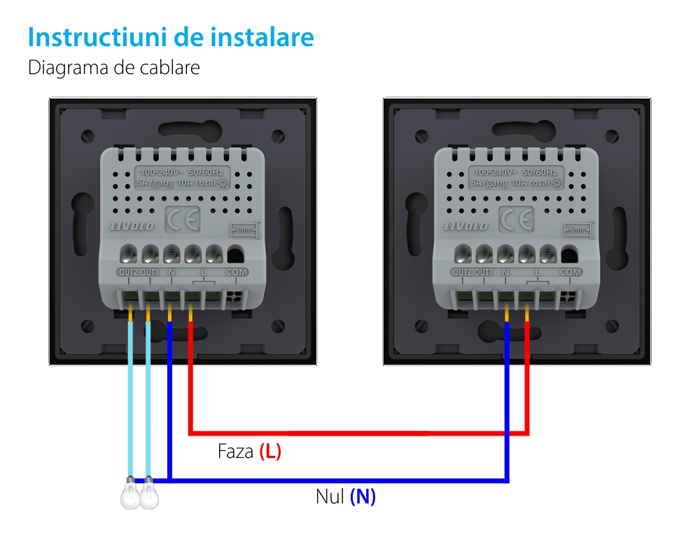 Intrerupator Dublu Wi-Fi cu Touch LIVOLO din Sticla – Serie Noua