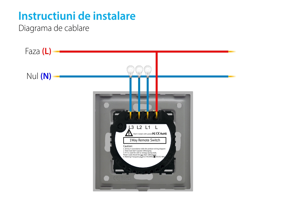 Intrerupator Triplu RF433 cu Touch din Sticla LUXION