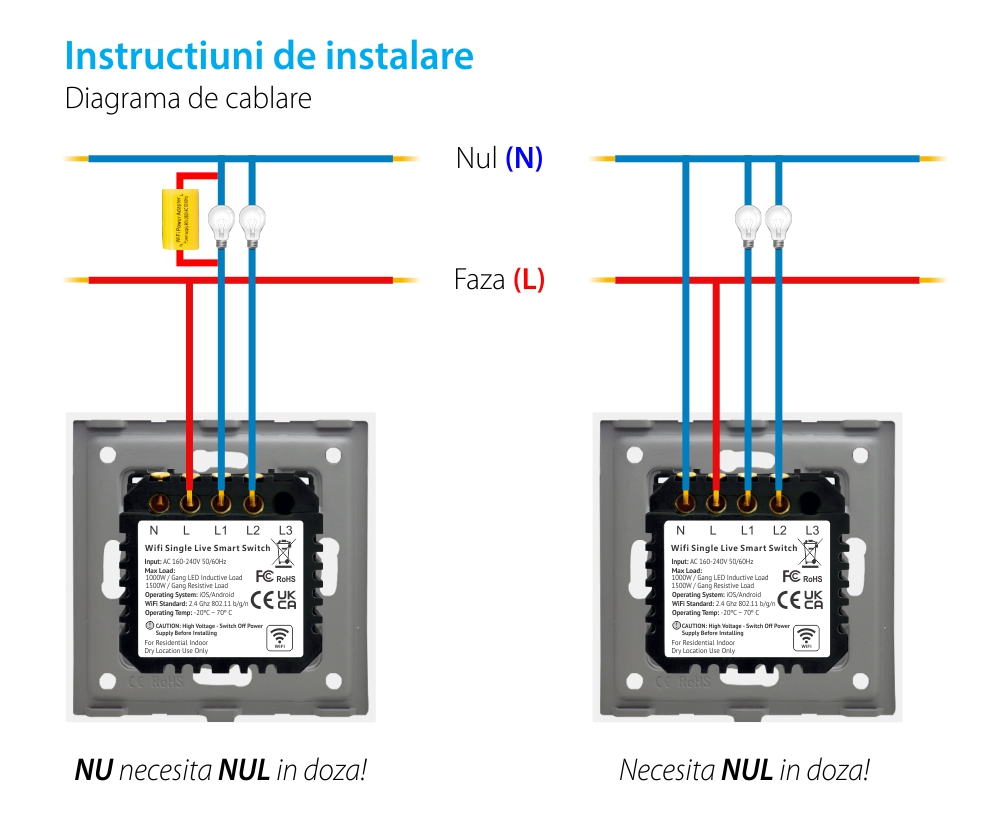 Intrerupator Dublu Wi-Fi cu Touch din Sticla LUXION