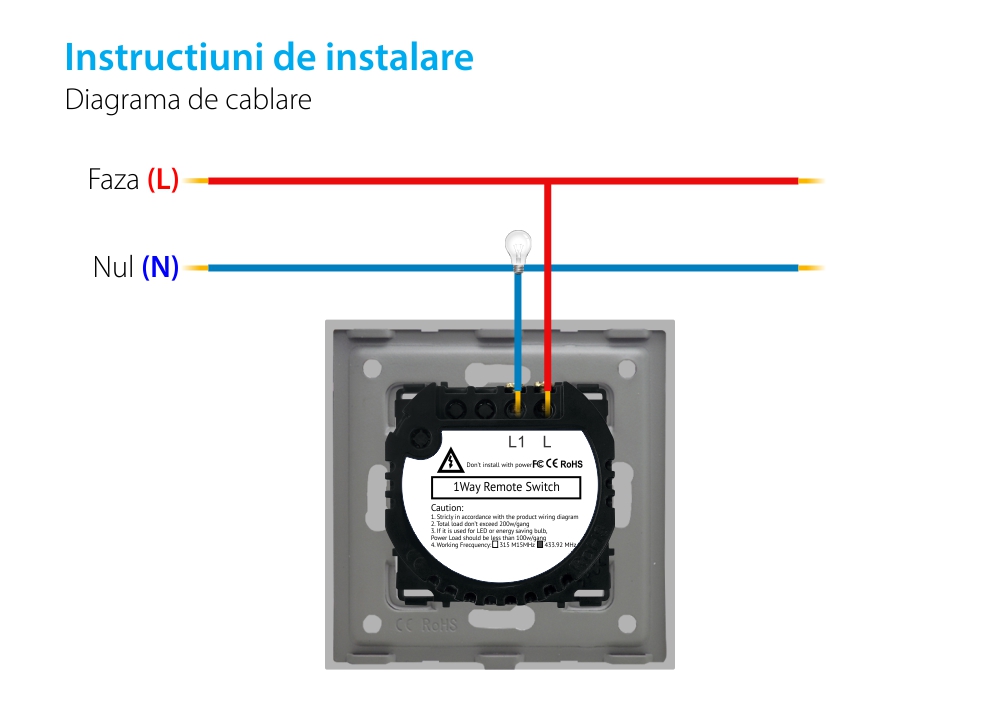 Intrerupator Simplu RF433 cu Touch din Sticla LUXION