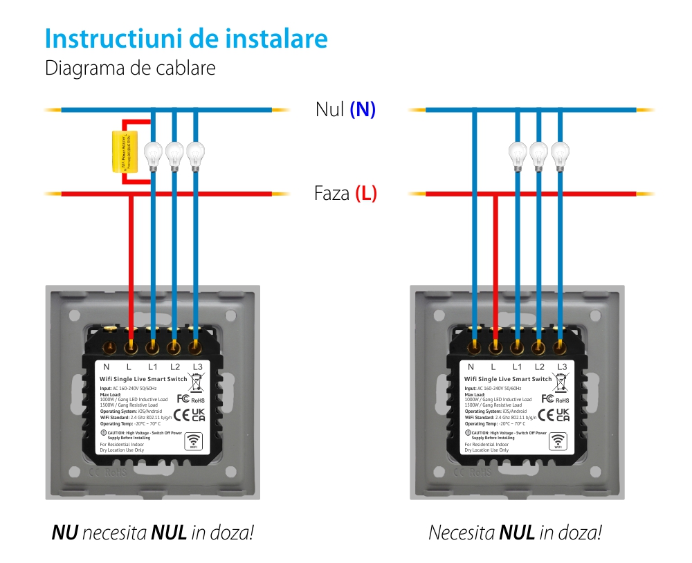 Intrerupator Triplu Wi-Fi cu Touch din Sticla LUXION