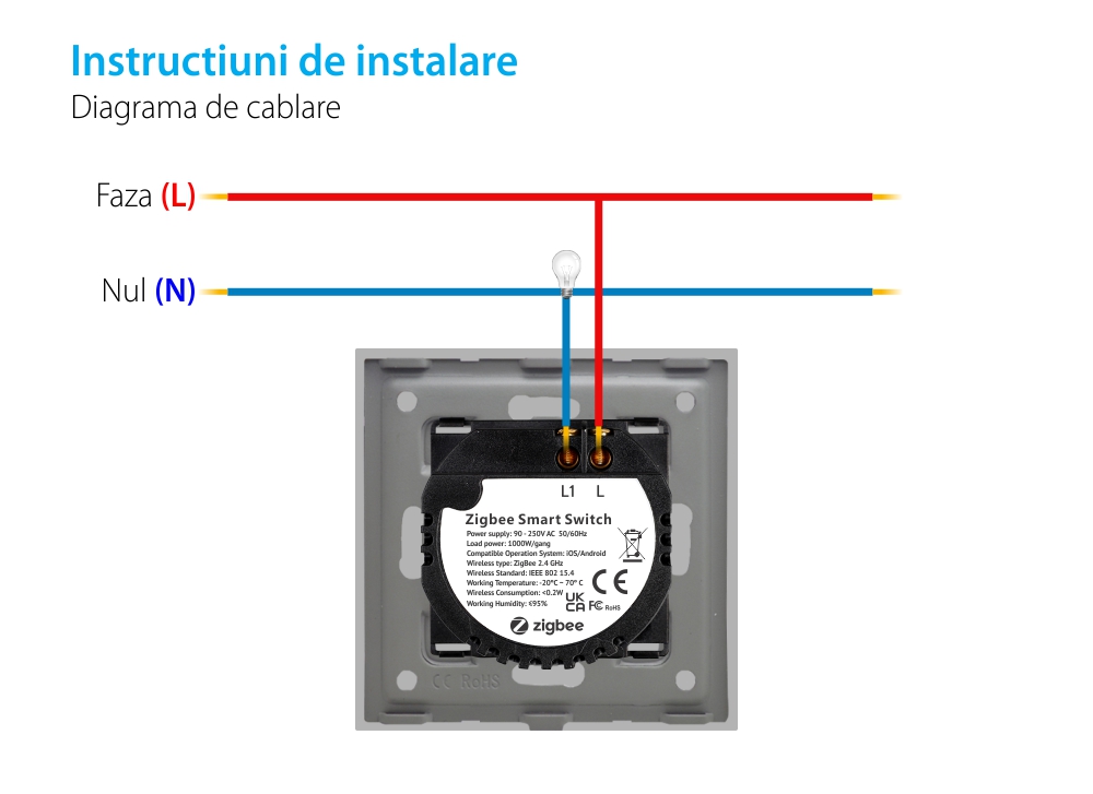 Intrerupator Simplu cu Touch din Sticla LUXION, protocol ZigBee