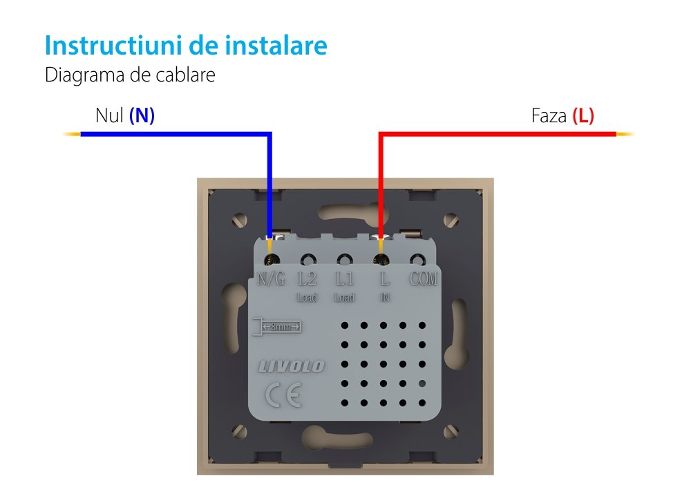 Modul Priza USB Tip C Livolo – Serie Noua