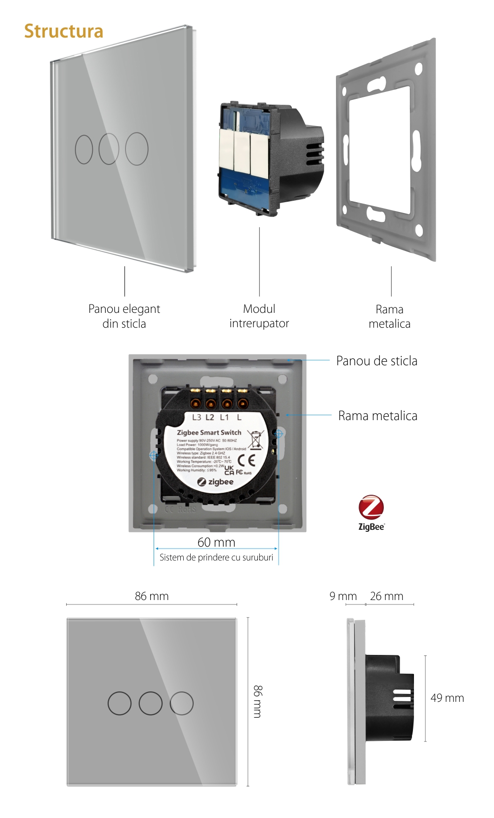 Intrerupator Triplu cu Touch din Sticla LUXION, protocol ZigBee