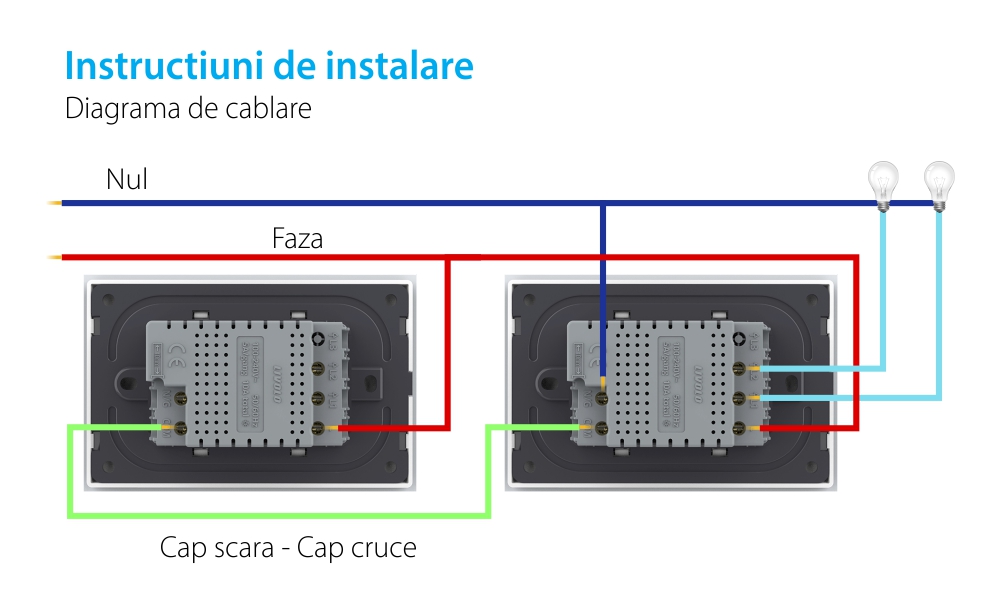 Intrerupator Dublu Cap Scara / Cruce Wi-Fi cu Touch LIVOLO cu rama din sticla, standard italian – Serie Noua, Alb