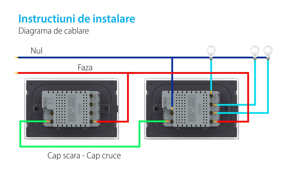 Intrerupator Triplu Cap Scara / Cruce Wi-Fi cu Touch LIVOLO, standard italian – Serie Noua