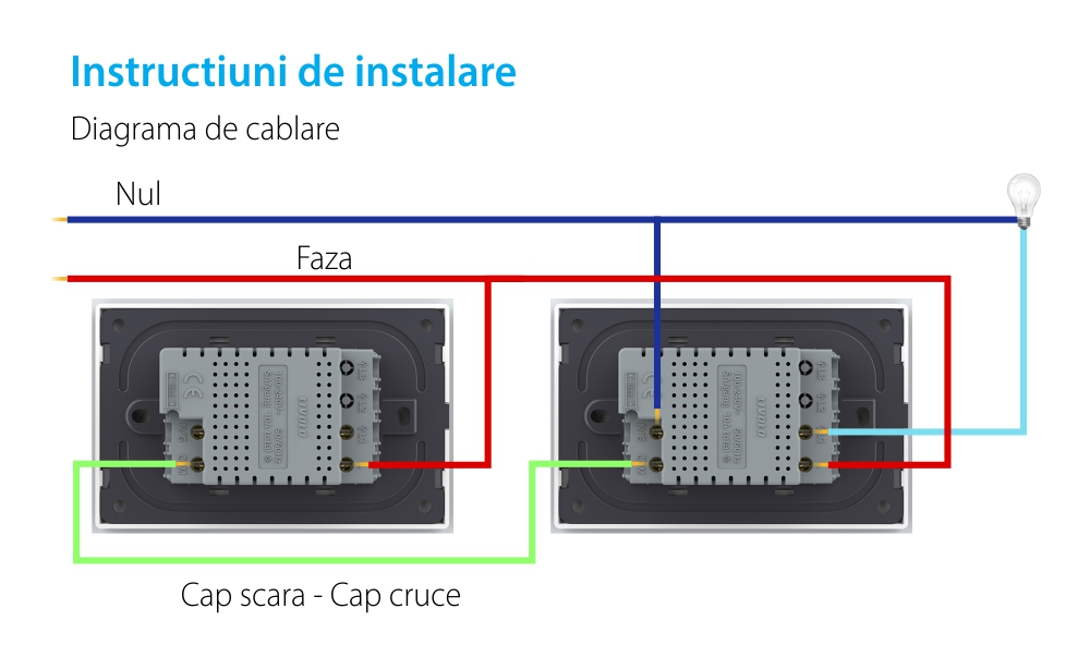 Intrerupator Simplu Cap Scara / Cruce Wi-Fi cu Touch LIVOLO, standard italian – Serie Noua