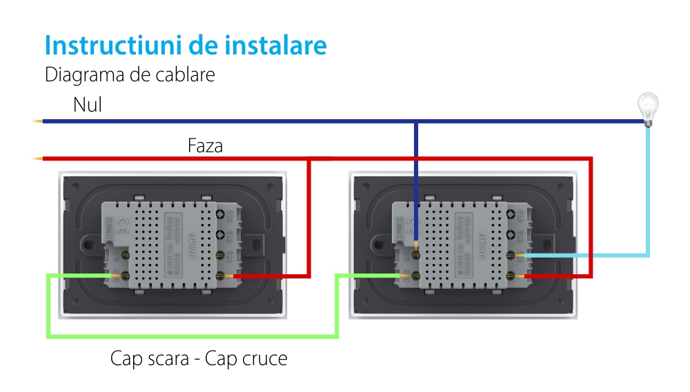 Intrerupator Simplu Cap Scara / Cruce Wi-Fi cu Touch LIVOLO cu Rama din Sticla, standard italian – Serie Noua