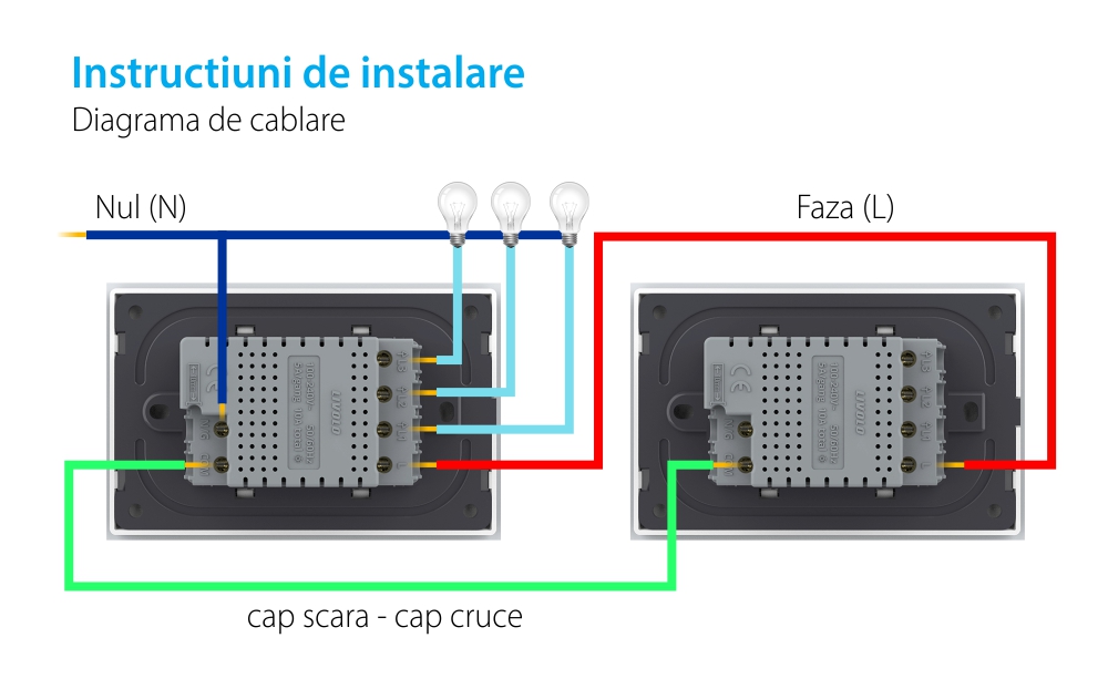 Intrerupator Triplu Cap Scara / Cruce Wi-Fi cu Touch LIVOLO, standard italian – Serie Noua, Alb