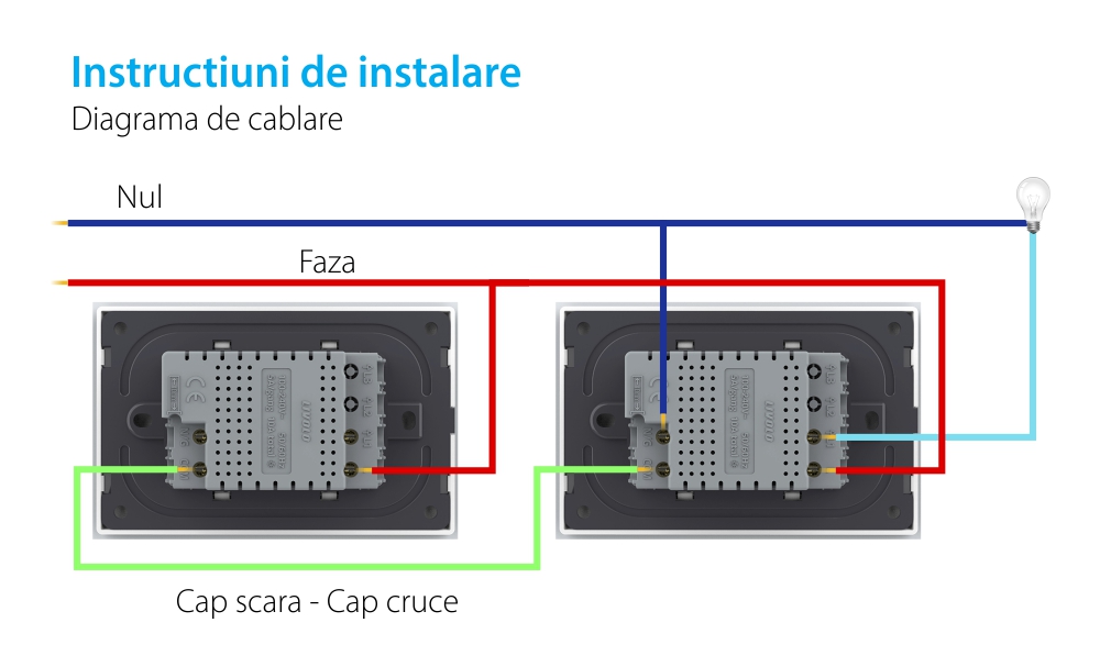 Modul Intrerupator Simplu Cap Scara / Cruce Wi-Fi cu Touch LIVOLO, standard italian – Serie Noua, Alb