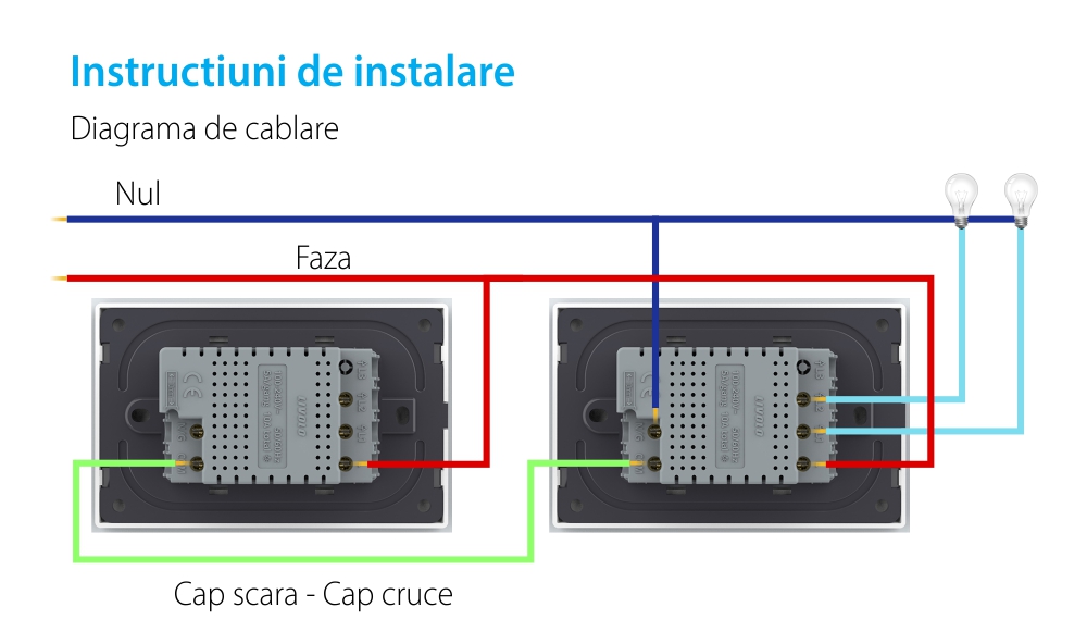 Modul Intrerupator Dublu Cap Scara / Cruce Wi-Fi cu Touch LIVOLO, standard italian – Serie Noua