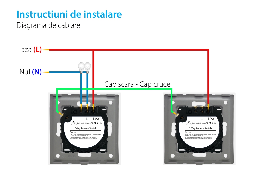 Intrerupator Dublu Cap Scara / Cruce cu Touch din Sticla si Rama de Aluminiu LUXION, RF433