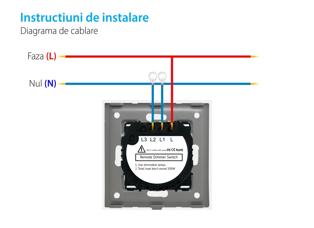 Intrerupator Dublu cu Variator si Touch din Sticla LUXION, RF433