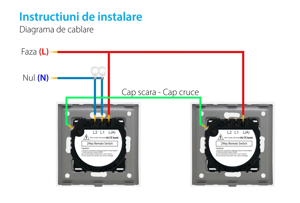 Intrerupator Dublu Cap Scara / Cruce cu Touch din Sticla si Rama de Aluminiu LUXION