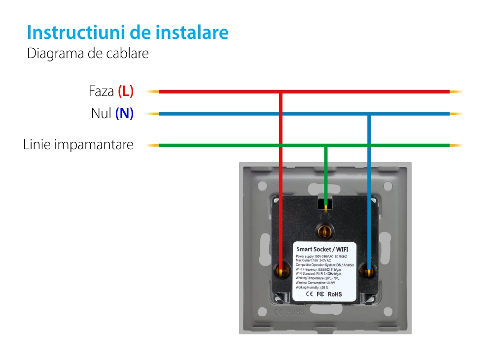 Priza Simpla Wi-Fi LUXION cu Rama din Sticla