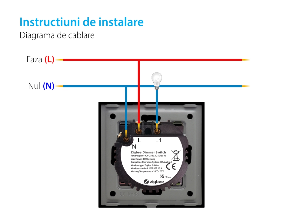 Intrerupator Simplu cu Variator cu Touch din Sticla LUXION, protocol Zigbee