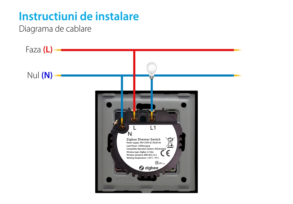 Intrerupator Simplu cu Variator cu Touch din Sticla si Rama de Aluminiu LUXION, protocol Zigbee