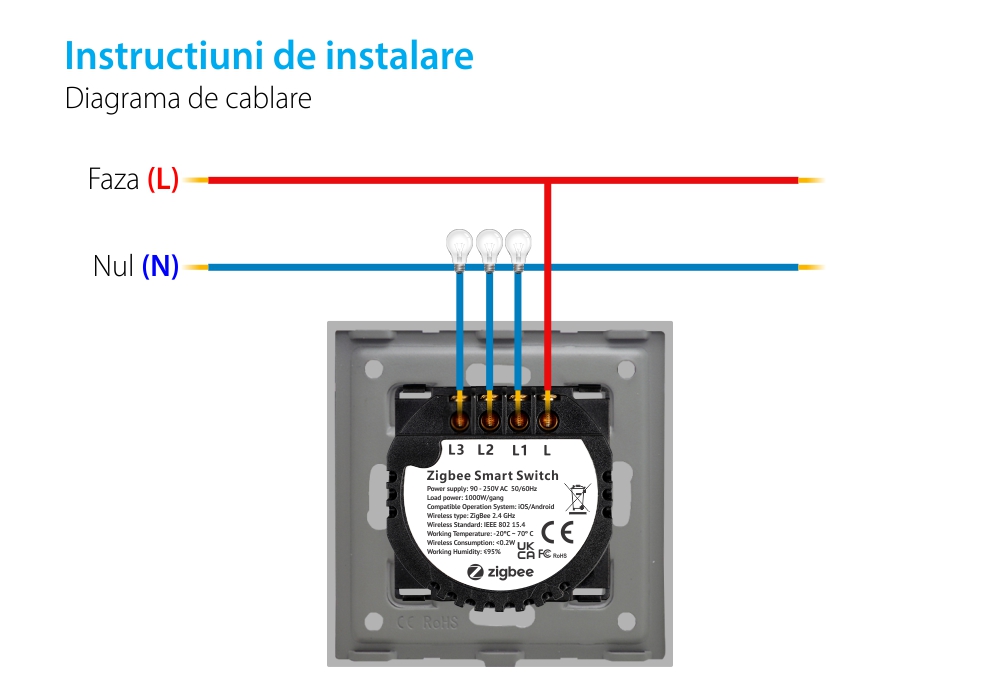 Intrerupator Triplu cu Touch din Sticla si Rama de Aluminiu LUXION, Protocol ZigBee