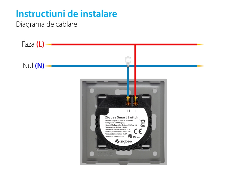 Intrerupator Simplu cu Touch din Sticla si Rama de Aluminiu LUXION, protocol Zigbee