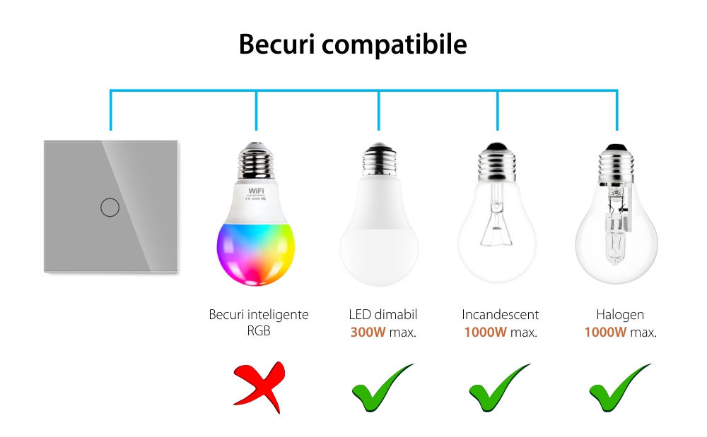 Intrerupator Simplu cu Variator Cap Scara / Cruce cu Touch din Sticla LUXION