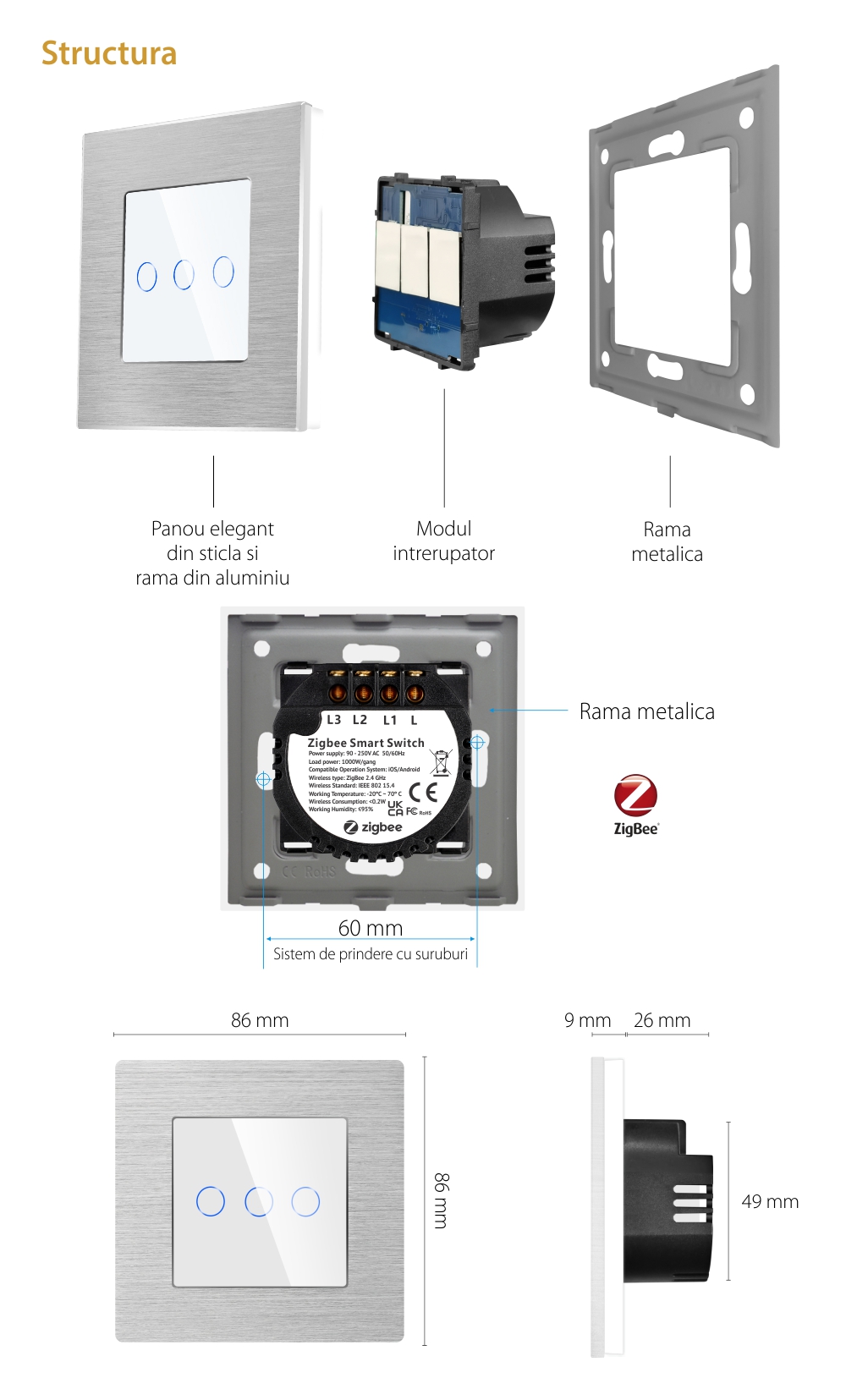 Intrerupator Triplu cu Touch din Sticla si Rama de Aluminiu LUXION, Protocol ZigBee