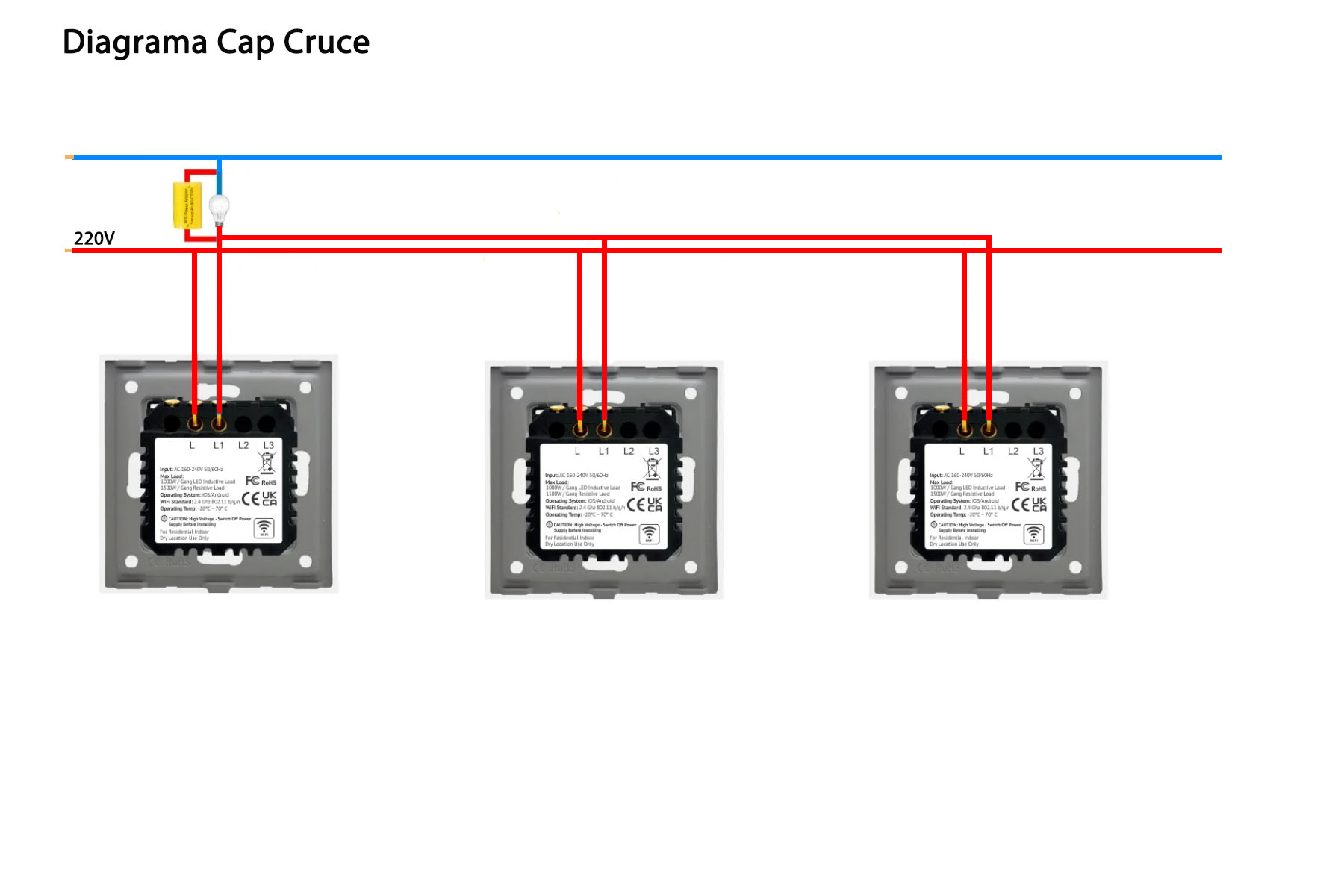 Intrerupator Simplu cu Touch din Sticla LUXION, protocol ZigBee