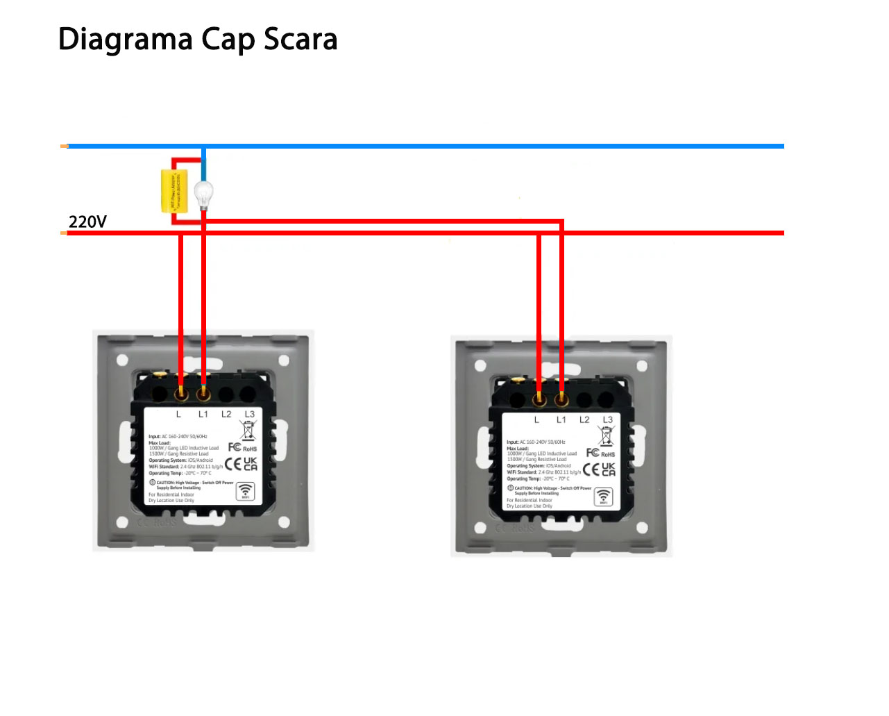 Intrerupator Simplu cu Touch din Sticla LUXION, protocol ZigBee