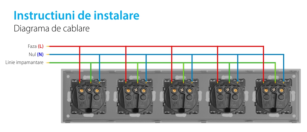 Priza Cvintupla LUXION cu rama din sticla