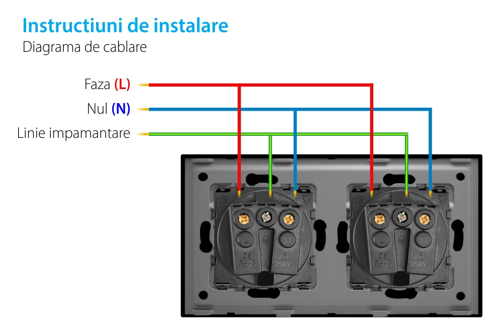 Priza Dubla LUXION cu rama din aluminiu