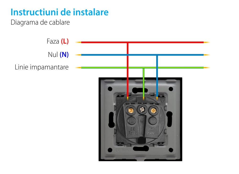 Priza Simpla cu Capac de Protectie LUXION cu rama din aluminiu