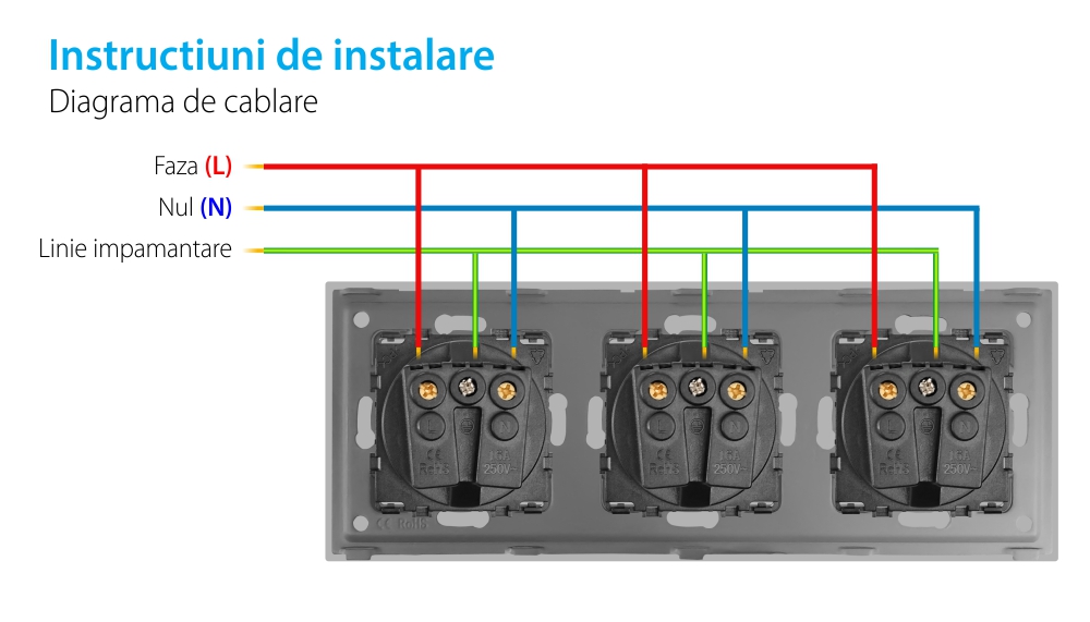 Priza Tripla LUXION cu rama din aluminiu