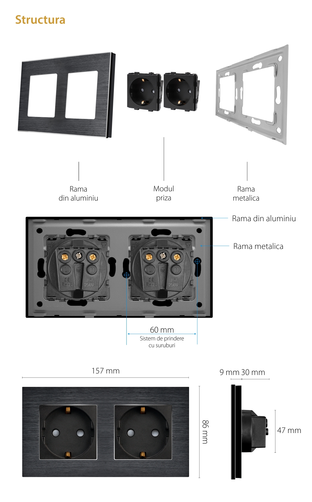 Priza Dubla LUXION cu rama din aluminiu