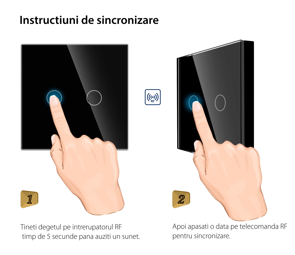 Telecomanda cu Touch Screen si 2 Canale RF433 LUXION