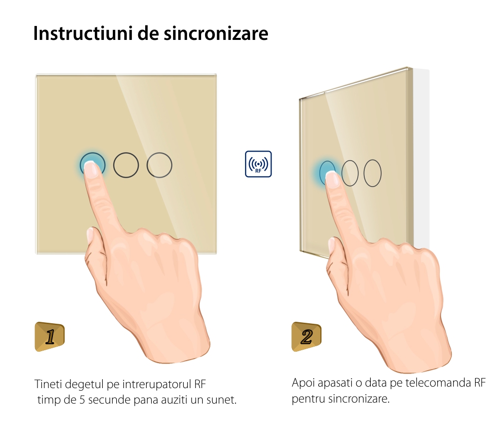 Telecomanda cu Touch Screen si 3 Canale RF433 LUXION