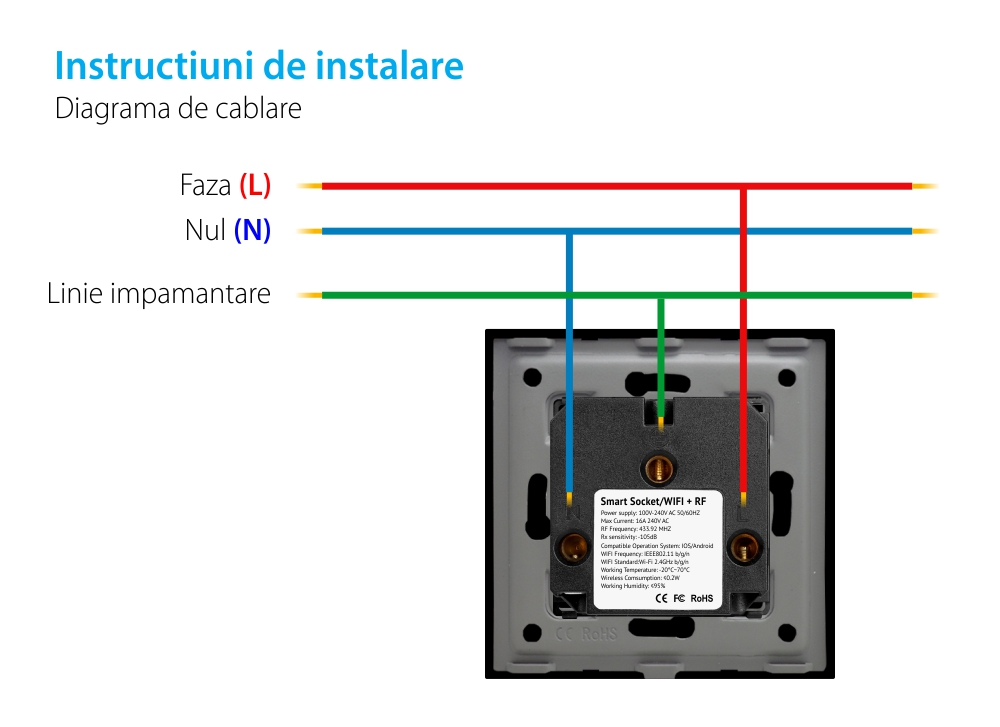 Priza Simpla Wi-Fi LUXION cu Rama din Sticla, RF433