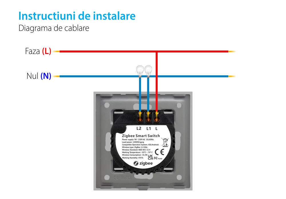 Intrerupator Dublu cu Touch din Sticla si Rama de Aluminiu LUXION, protocol ZigBee