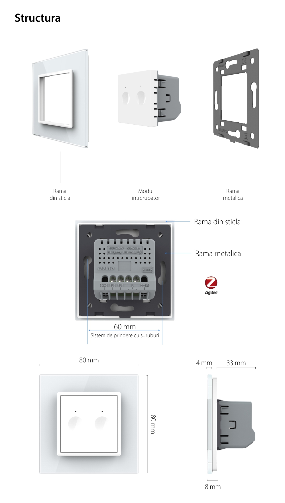 Intrerupatorul Dublu cu Touch LIVOLO cu Rama Din Sticla, Protocol Zigbee, Alb