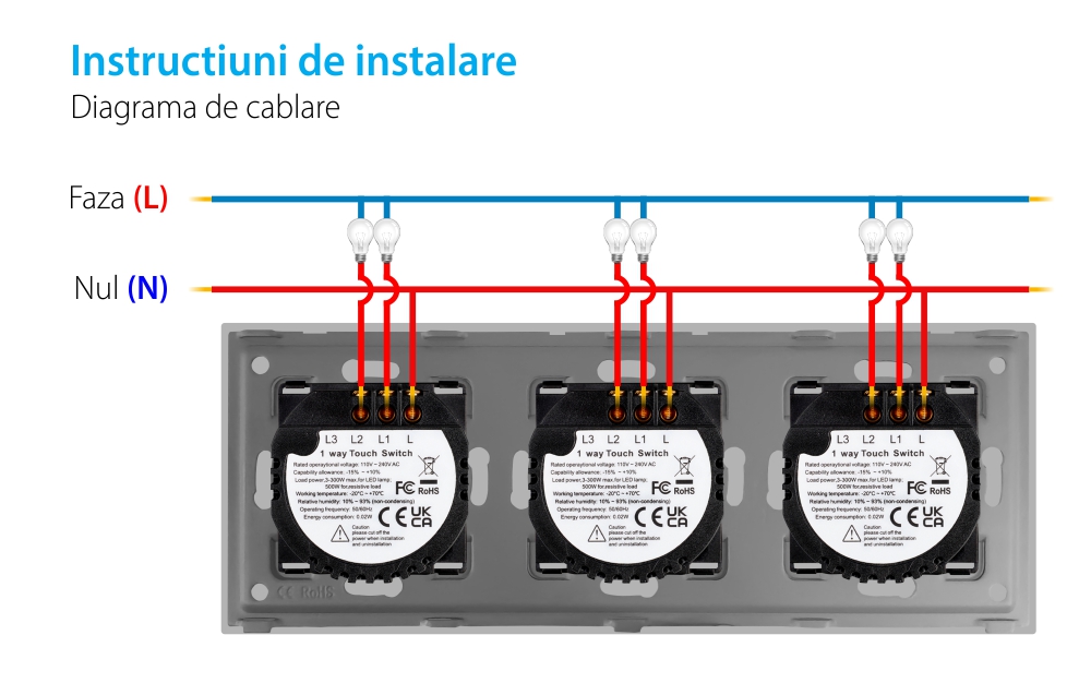 Intrerupator Dublu + Dublu + Dublu cu Touch din Sticla LUXION